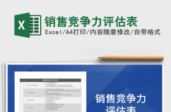 2025年销售竞争力评估表