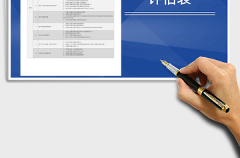 2025年销售竞争力评估表