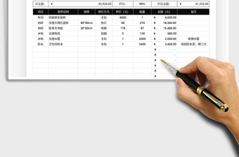 2025年房屋装修报价表