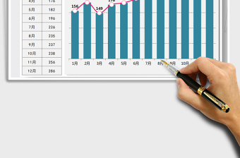 2025年销售组合图表