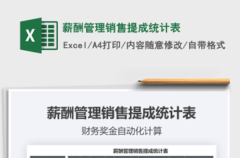 2025年薪酬管理销售提成统计表