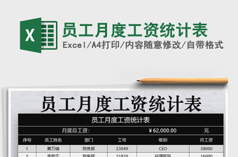 2025年员工月度工资统计表