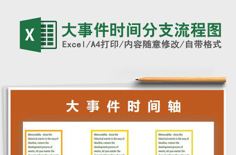 2025年大事件时间分支流程图