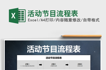 2025年活动节目流程表