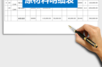 2025年原材料明细账