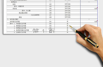 2025年房屋权属登记情况