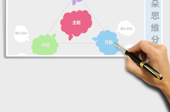 2025年清新云朵思维分析导图