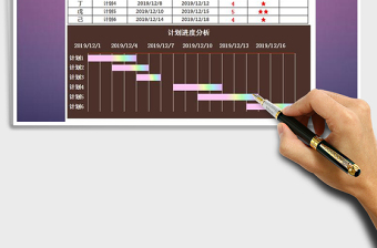 2025年工作计划进度表