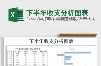 2025年下半年收支分析图表