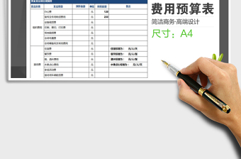 2025年会议费用预算明细表（精致商务）