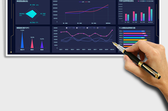 2025年全年销售数据分析看板