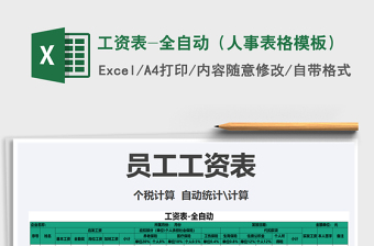 2025年工资表-全自动（人事表格模板）