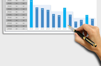 2025年对比目标值突显完成值柱形图