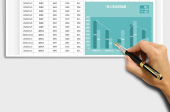 2025年收支表-周查询