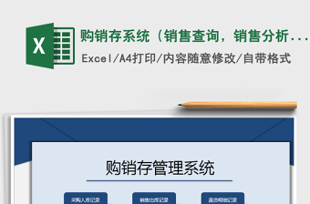 2025年购销存系统（销售查询，销售分析，利润统计）