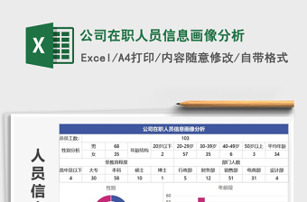 2024年公司在职人员信息画像分析