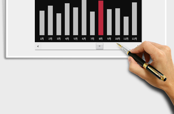 2025年滚动条柱形图