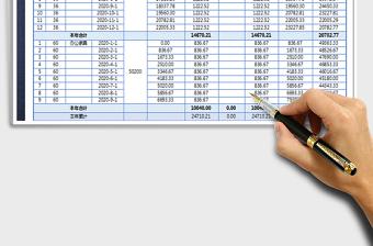 长期待摊费用摊销表