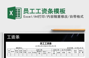 2025年员工工资条模板