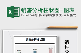 2025年销售分析柱状图-图表