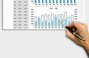 2025年收入支出表