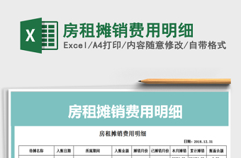 2024年房租摊销费用明细