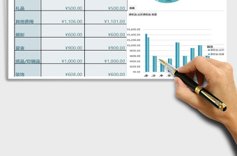 2025年婚礼预算与执行管理系统