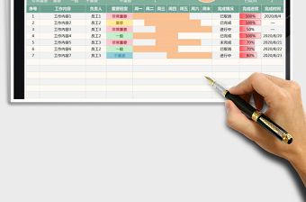 2024年工作计划进度表-周计划