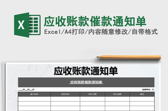 2025年应收账款催款通知单