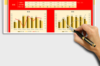 2025年旅游景区春节收入统计