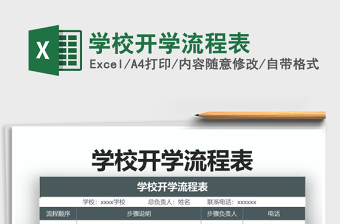 2025年学校开学流程表