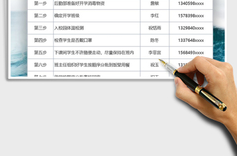 2025年学校开学流程表