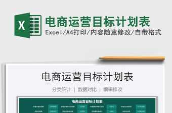 2024年电商运营目标计划表