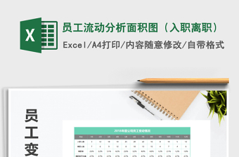 2025年员工流动分析面积图（入职离职）