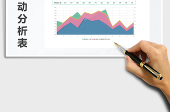 2025年员工流动分析面积图（入职离职）