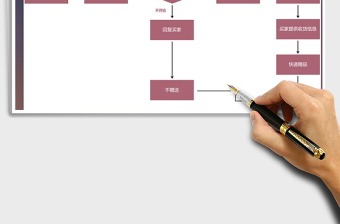 2025年流程图步骤示意图
