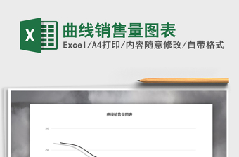 曲线销售量图表