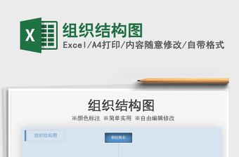 2025年组织结构图