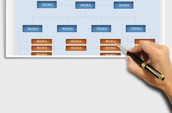 2025年组织结构图