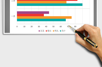 2025年绿肥红瘦系列之条形图
