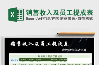 2025年销售收入及员工提成表