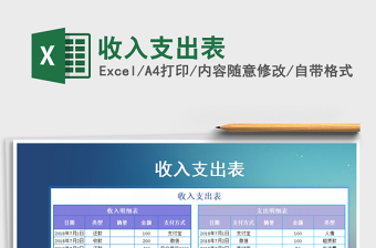 2025年收入支出表