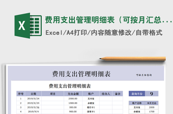 2025年费用支出管理明细表（可按月汇总）