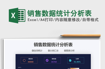 2025年销售数据统计分析表