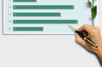 2025年条形图简约数据图表