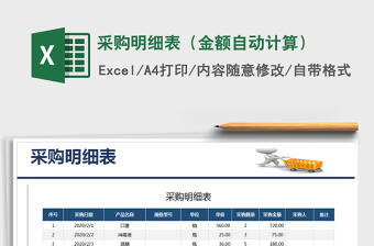 2025年采购明细表（金额自动计算）免费下载