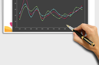 2025年年度销量对比折线图（渐变标识）