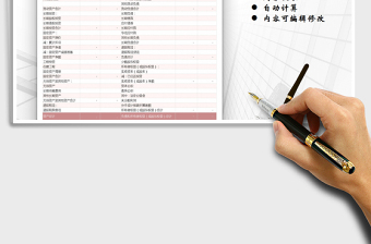 2025年资产负债表-利润表