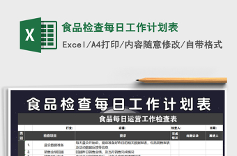 2025年食品检查每日工作计划表