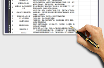 2025年食品检查每日工作计划表